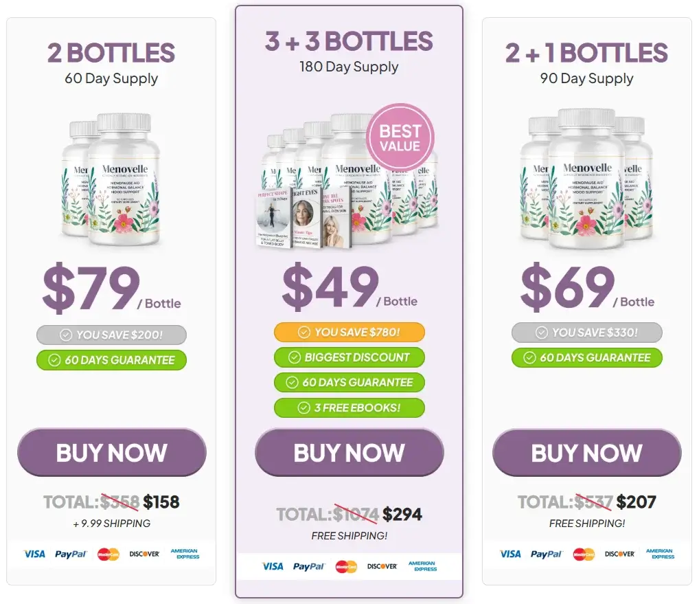 Menovelle Official Website USA